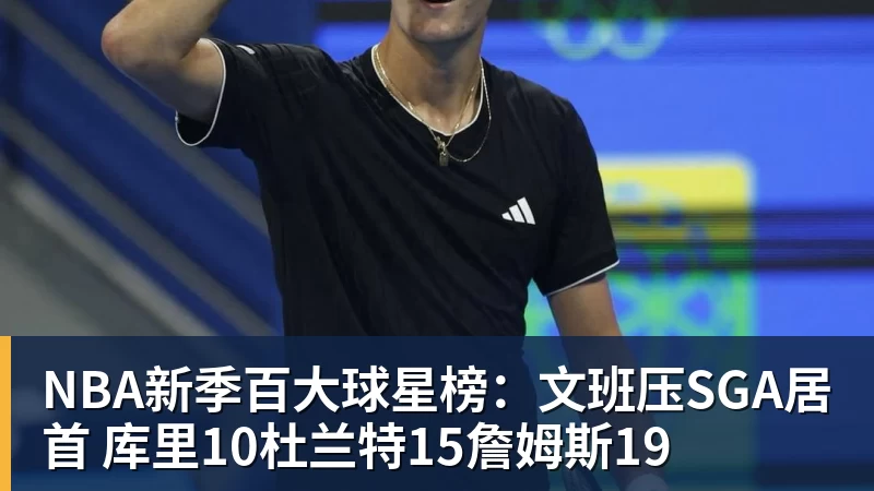 NBA新季百大球星榜:文班压SGA居首 库里10杜兰特15詹姆斯19